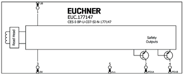 Anschlussplan