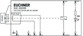Esquema de conexiones