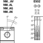 Travel diagram