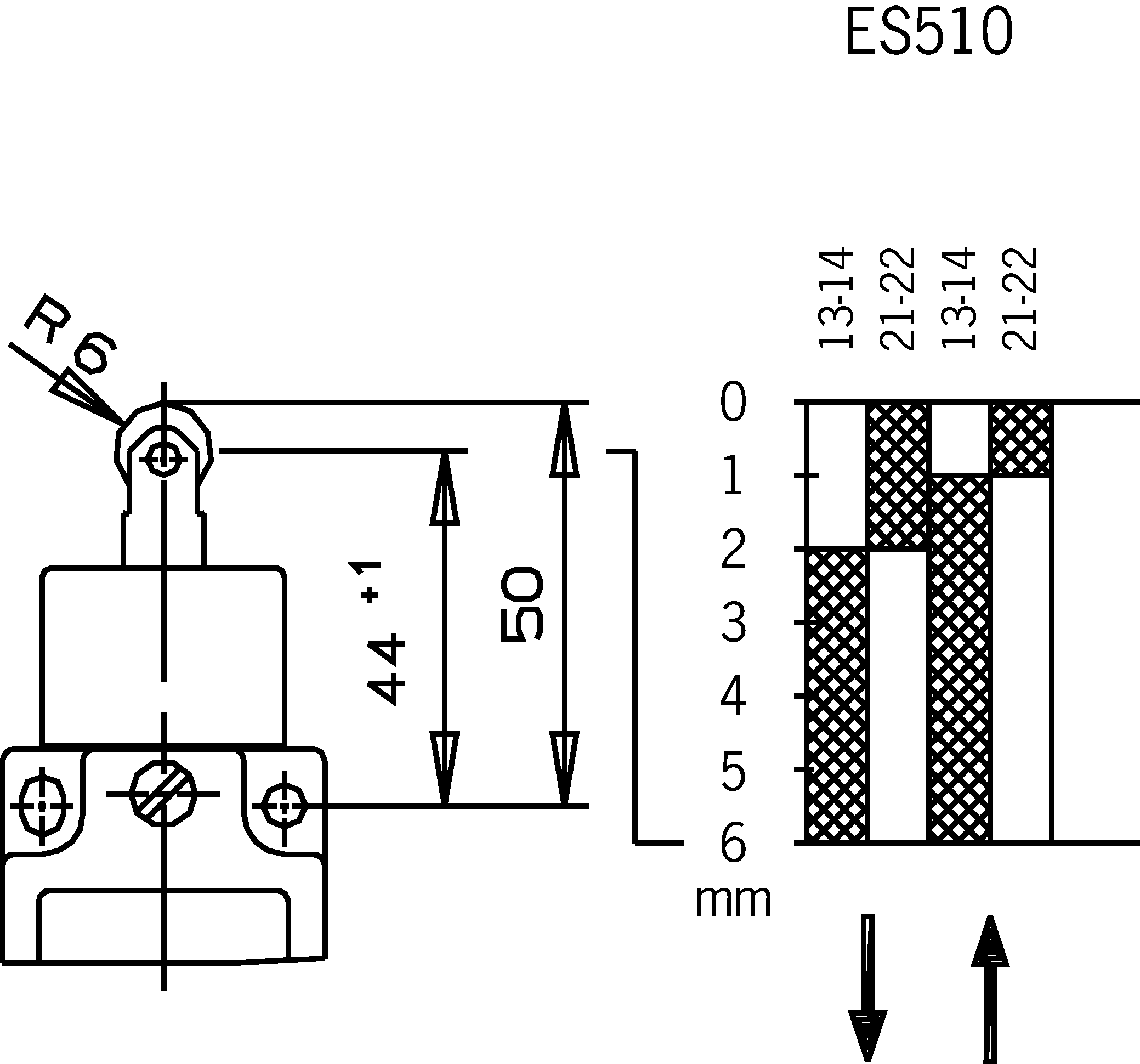 Diagramas de viagem por turnos