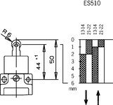 Diagrama do curso de comutação