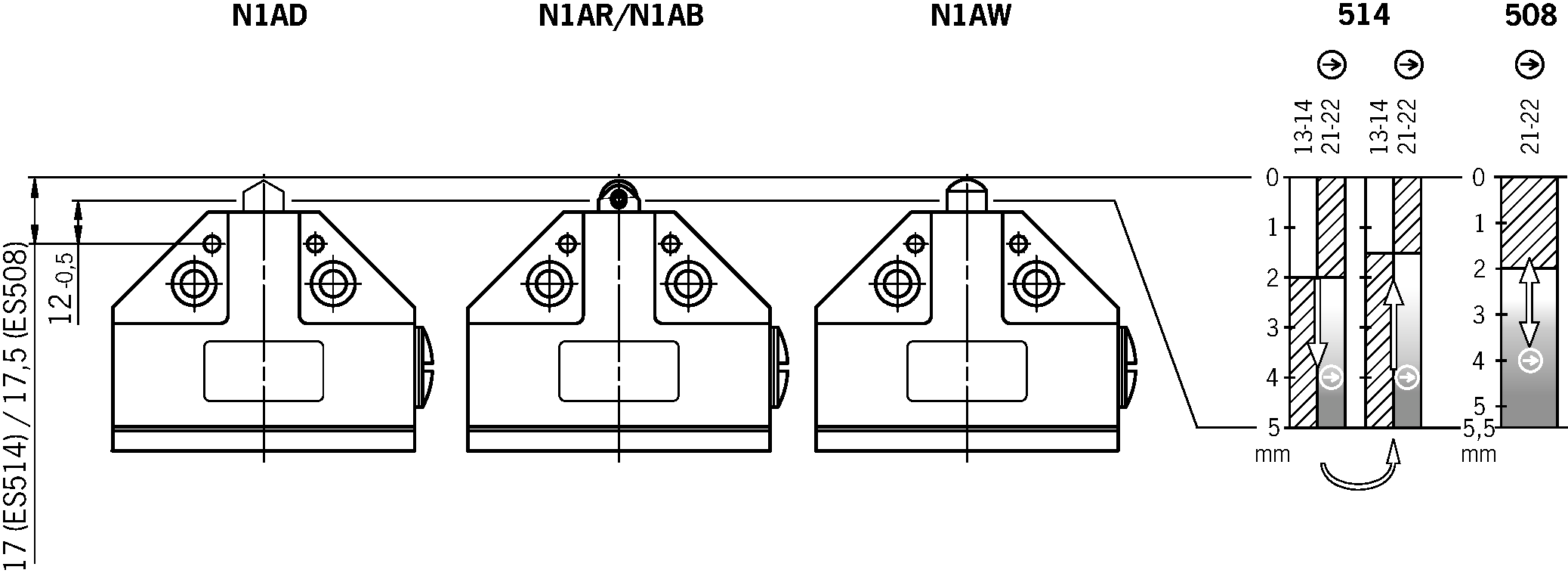 Shift travel diagrams