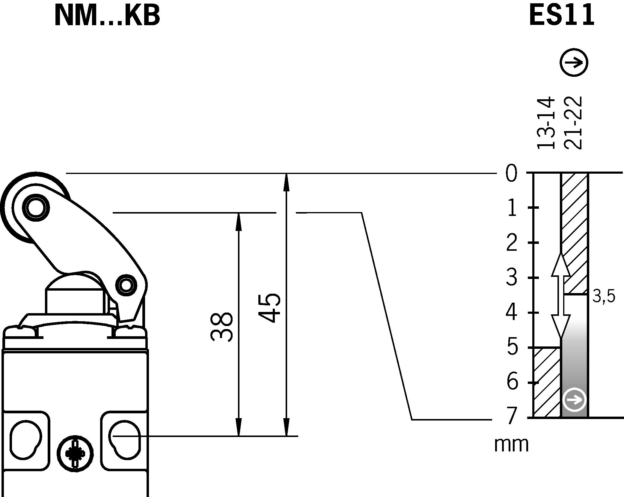Shift travel diagrams