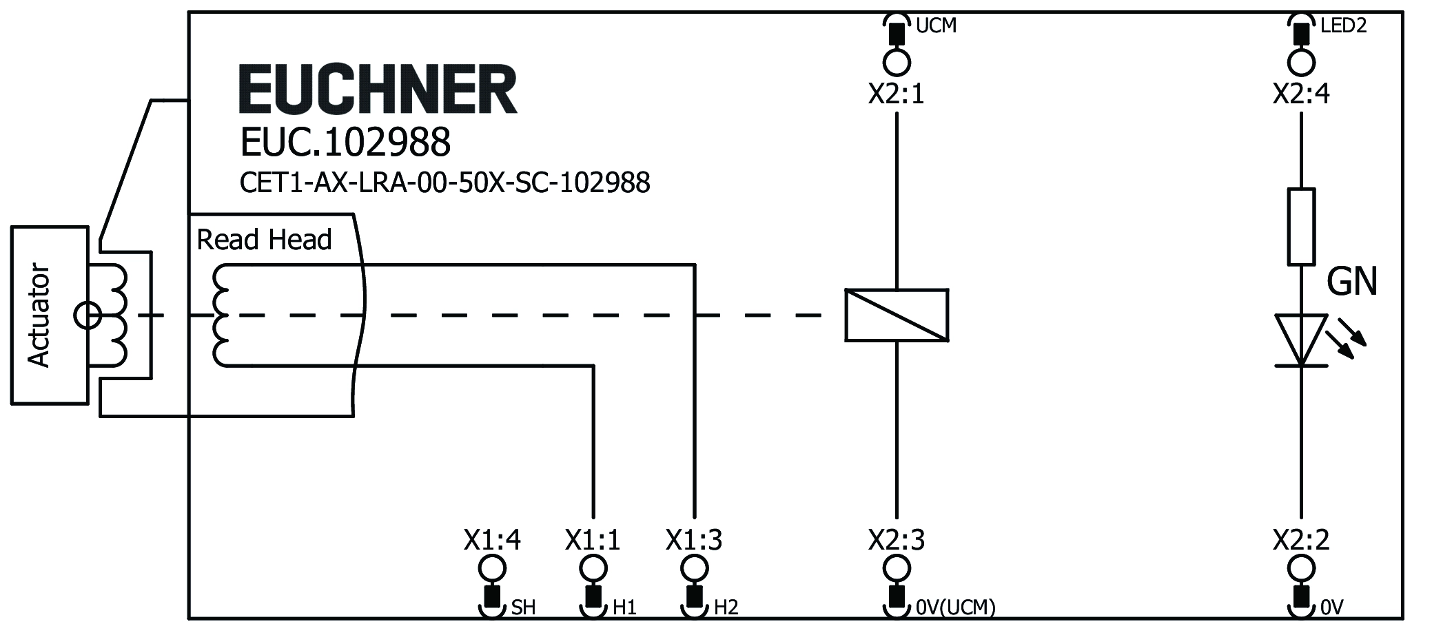 CET1-AX-LRA-00-50X-SC