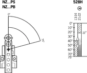 Travel diagram