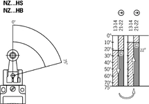 Travel diagram