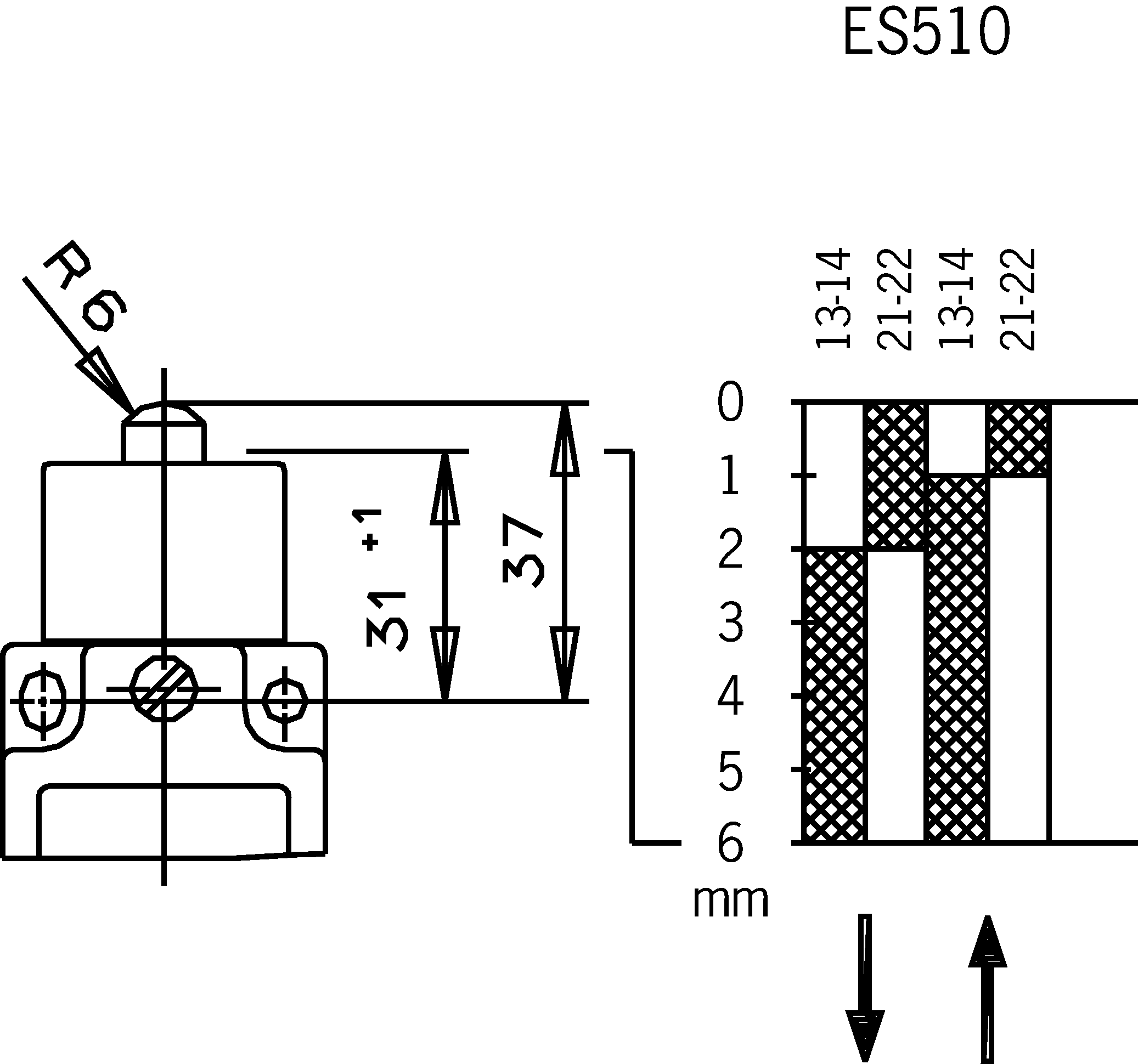 Diagramas de viagem por turnos