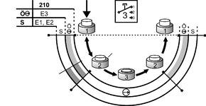 Travel diagram