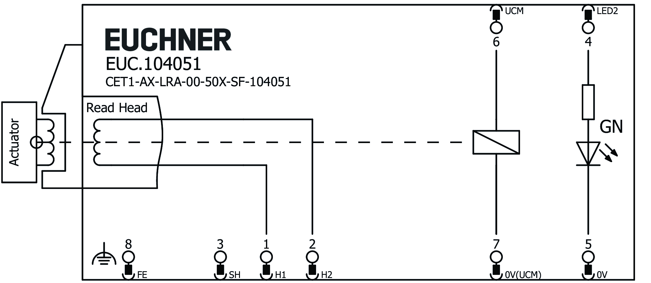 Ejemplos de conexión