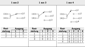 Circuit diagrams switch 1 of X