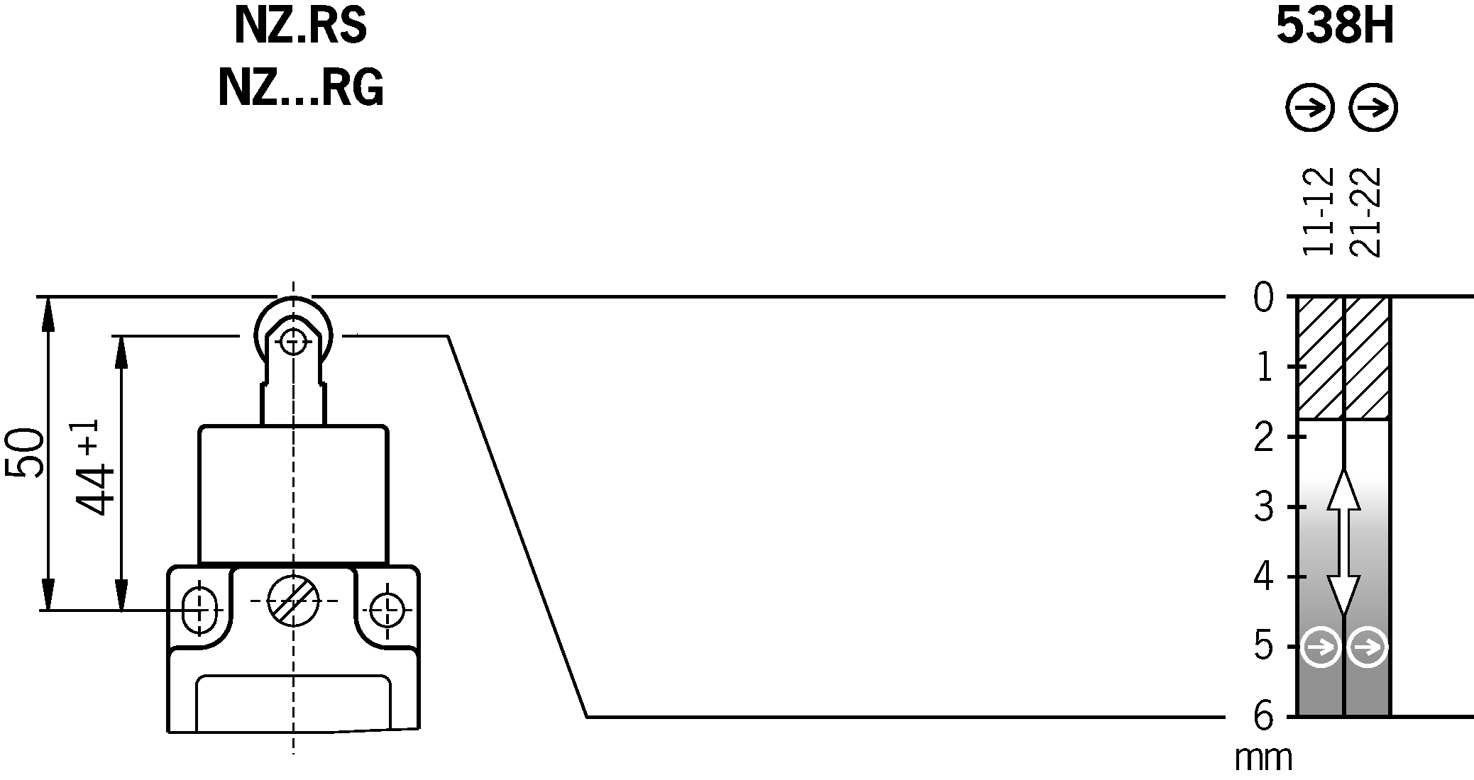 교대근무 이동 다이어그램