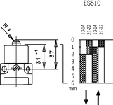 Diagrama do curso de comutação