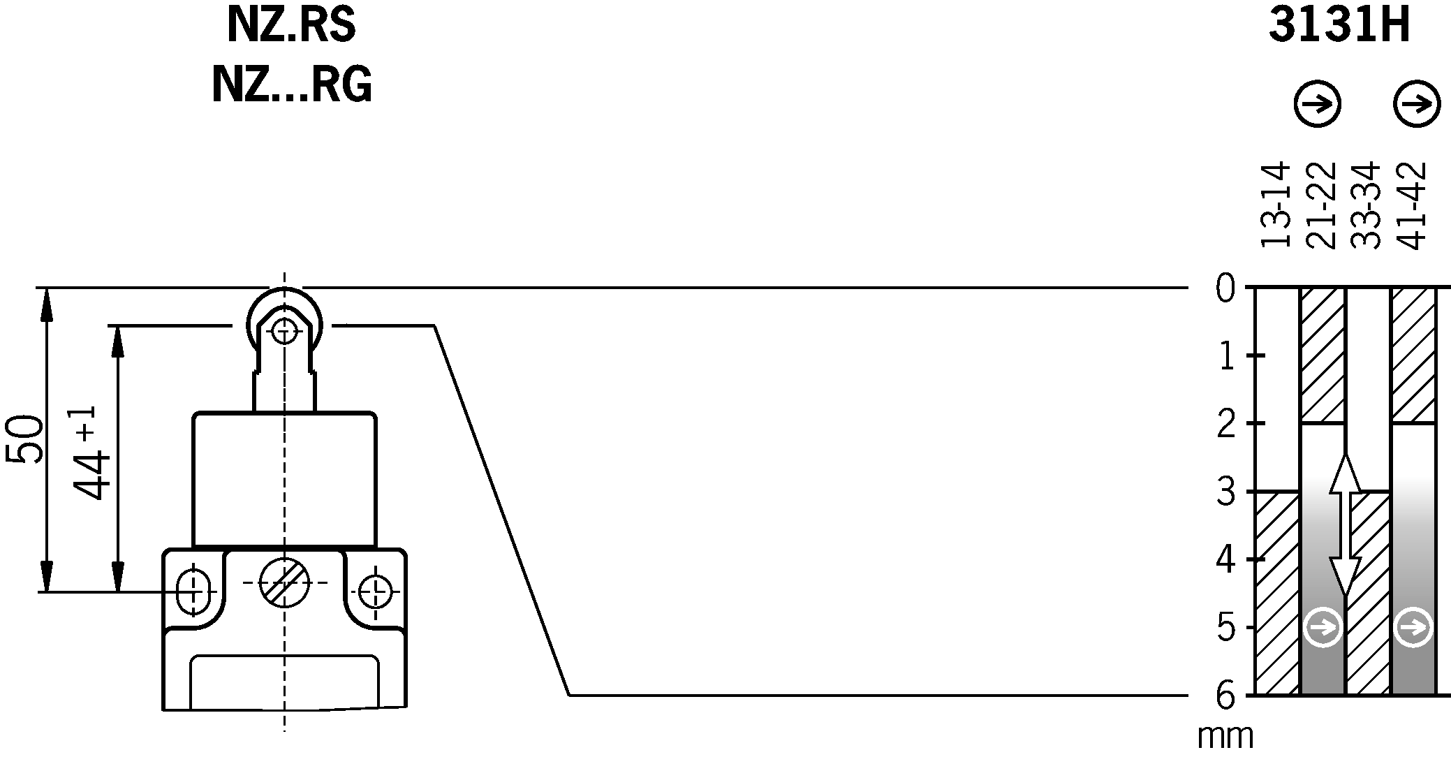 교대근무 이동 다이어그램