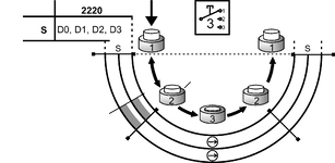 Travel diagram