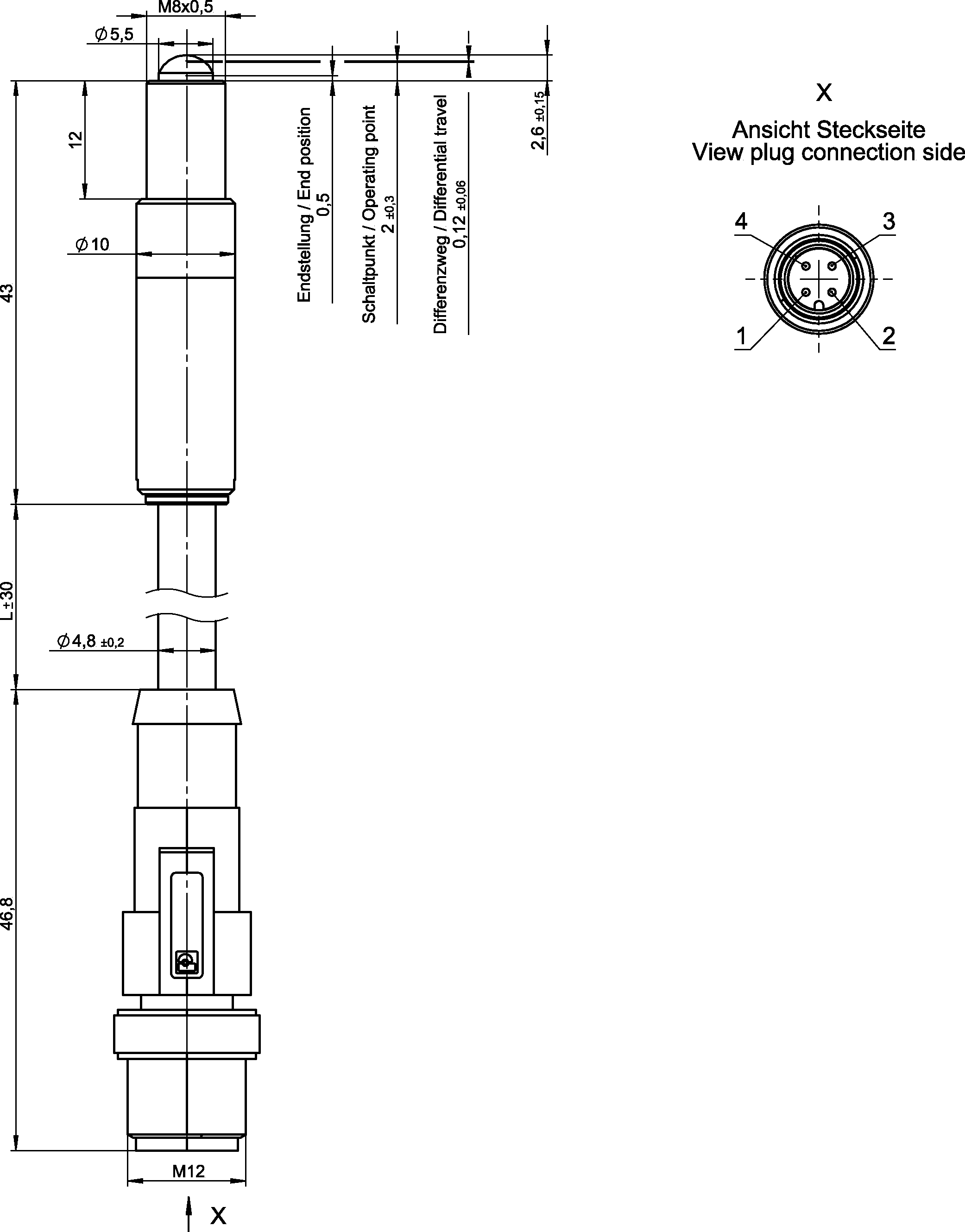 Desenhos dimensionais