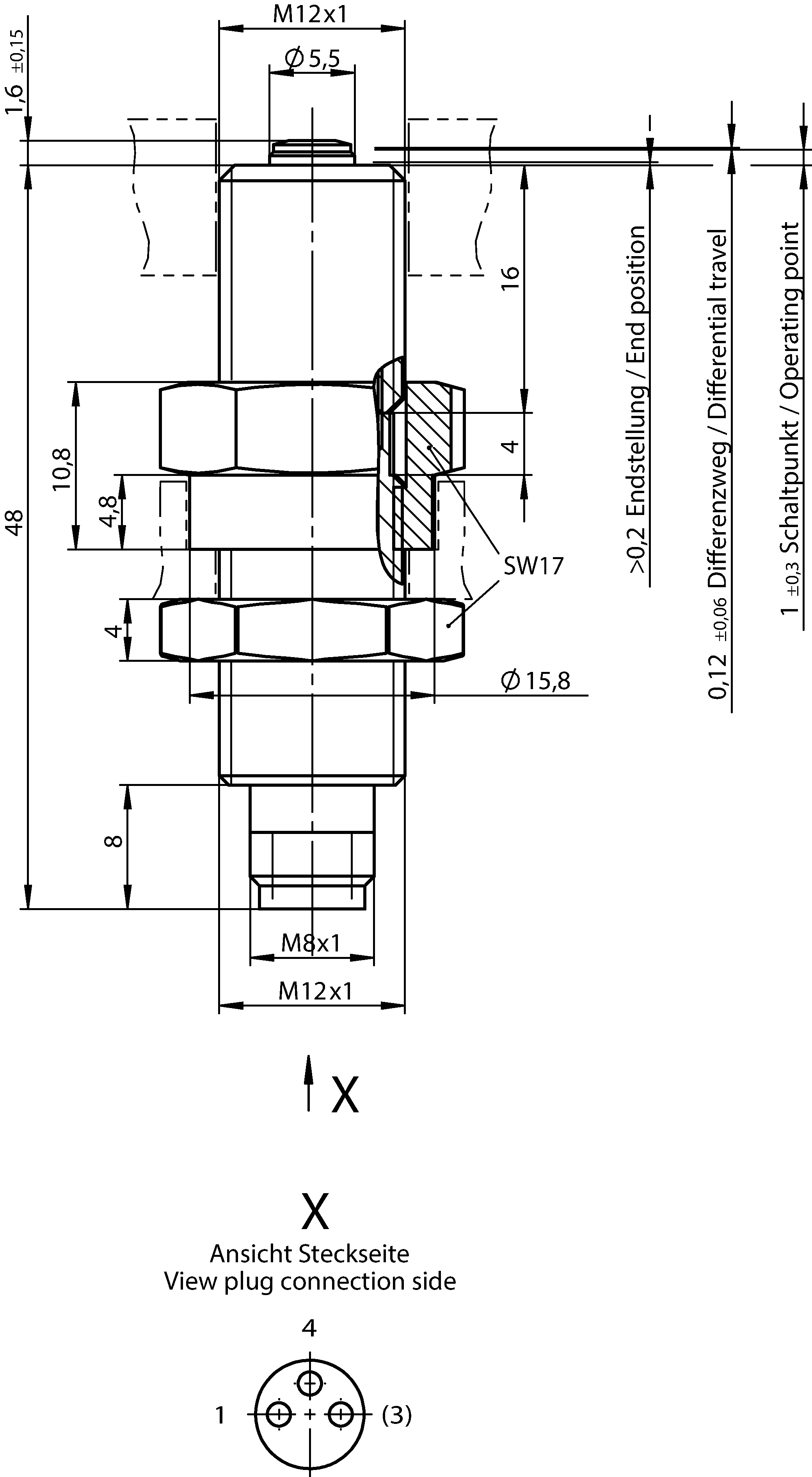 Desenhos dimensionais