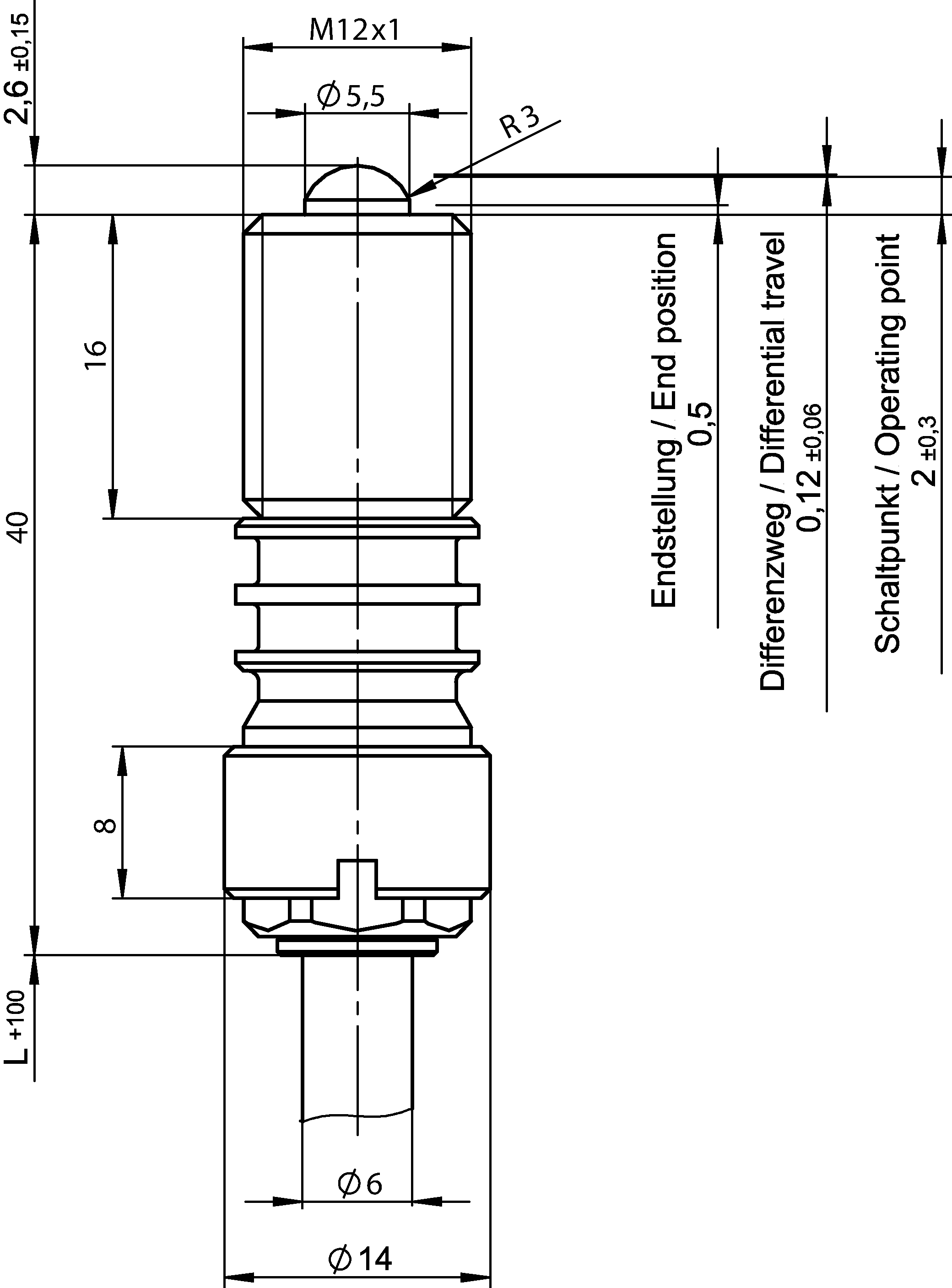 Desenhos dimensionais
