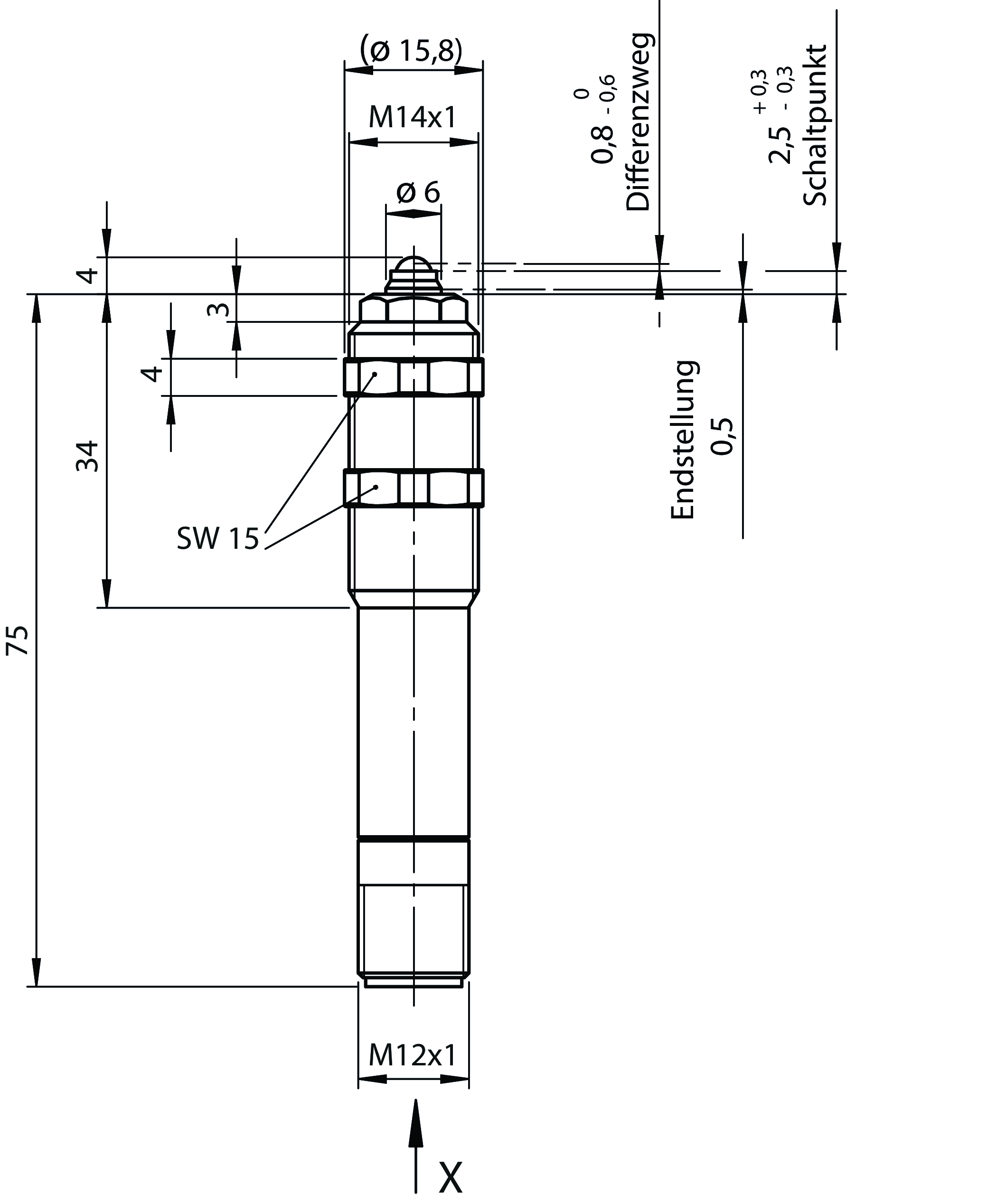 Desenhos dimensionais