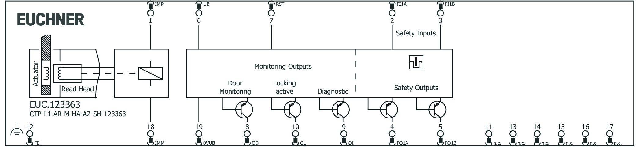 Exemplos de conexão