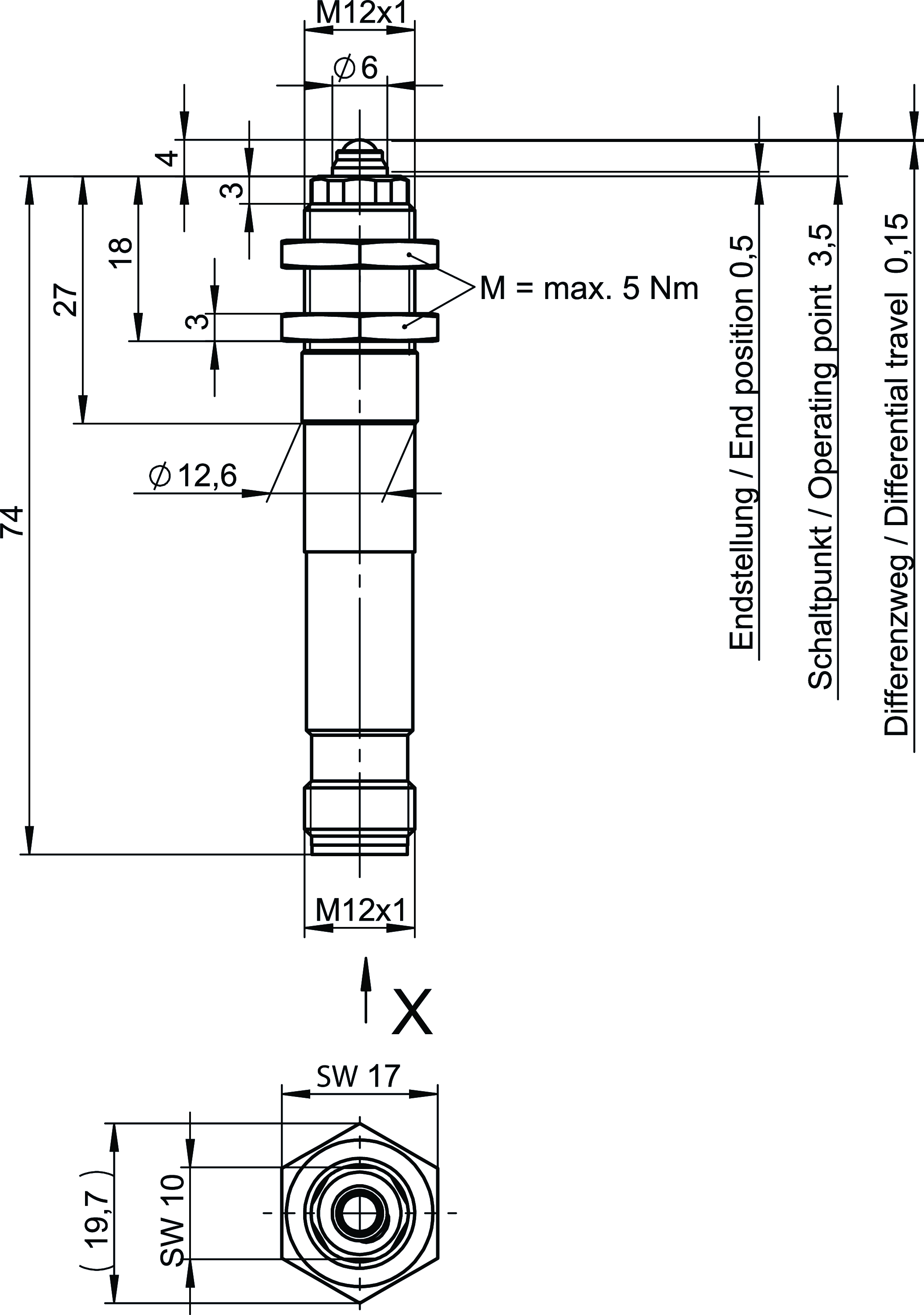 Desenhos dimensionais
