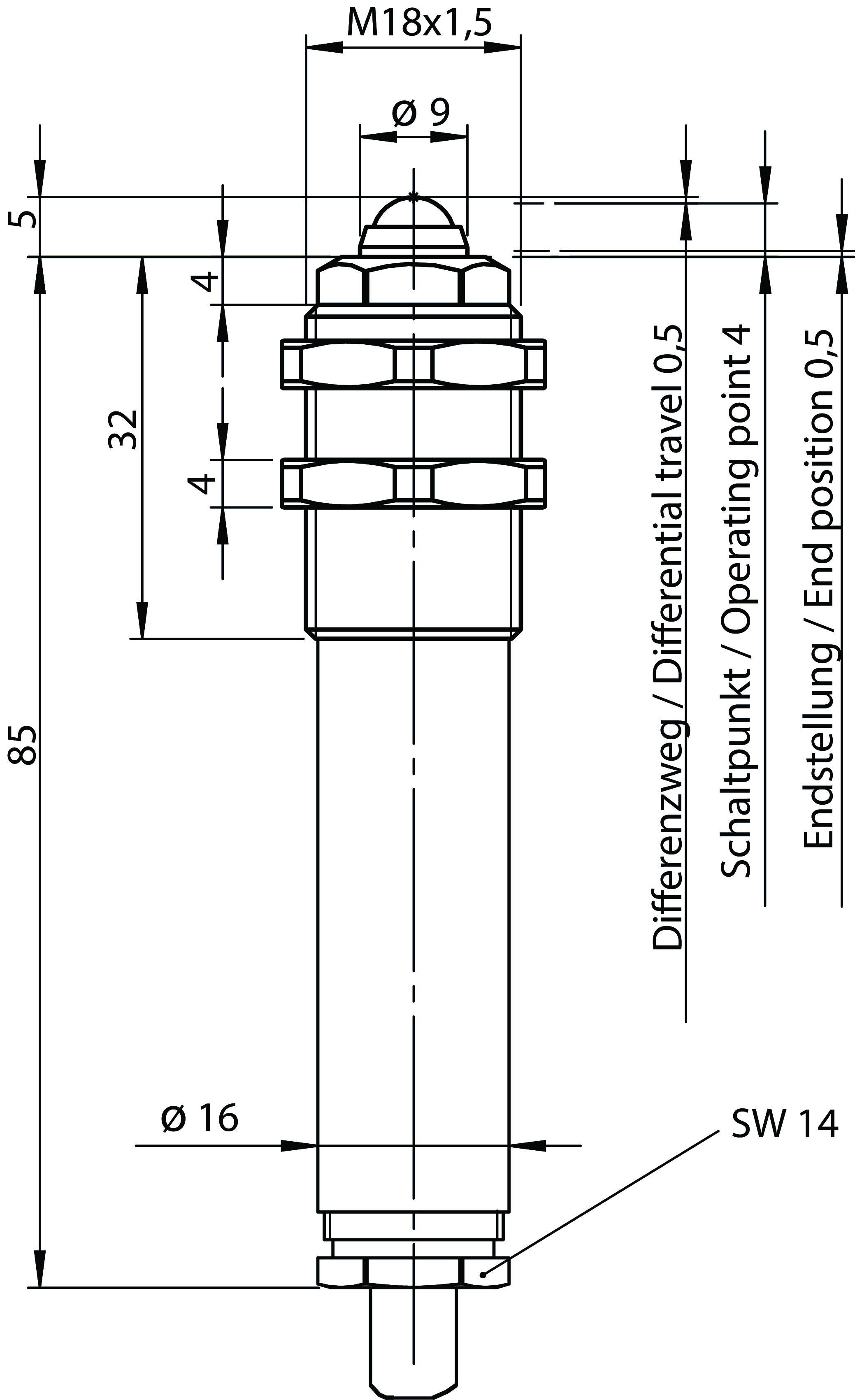 Desenhos dimensionais