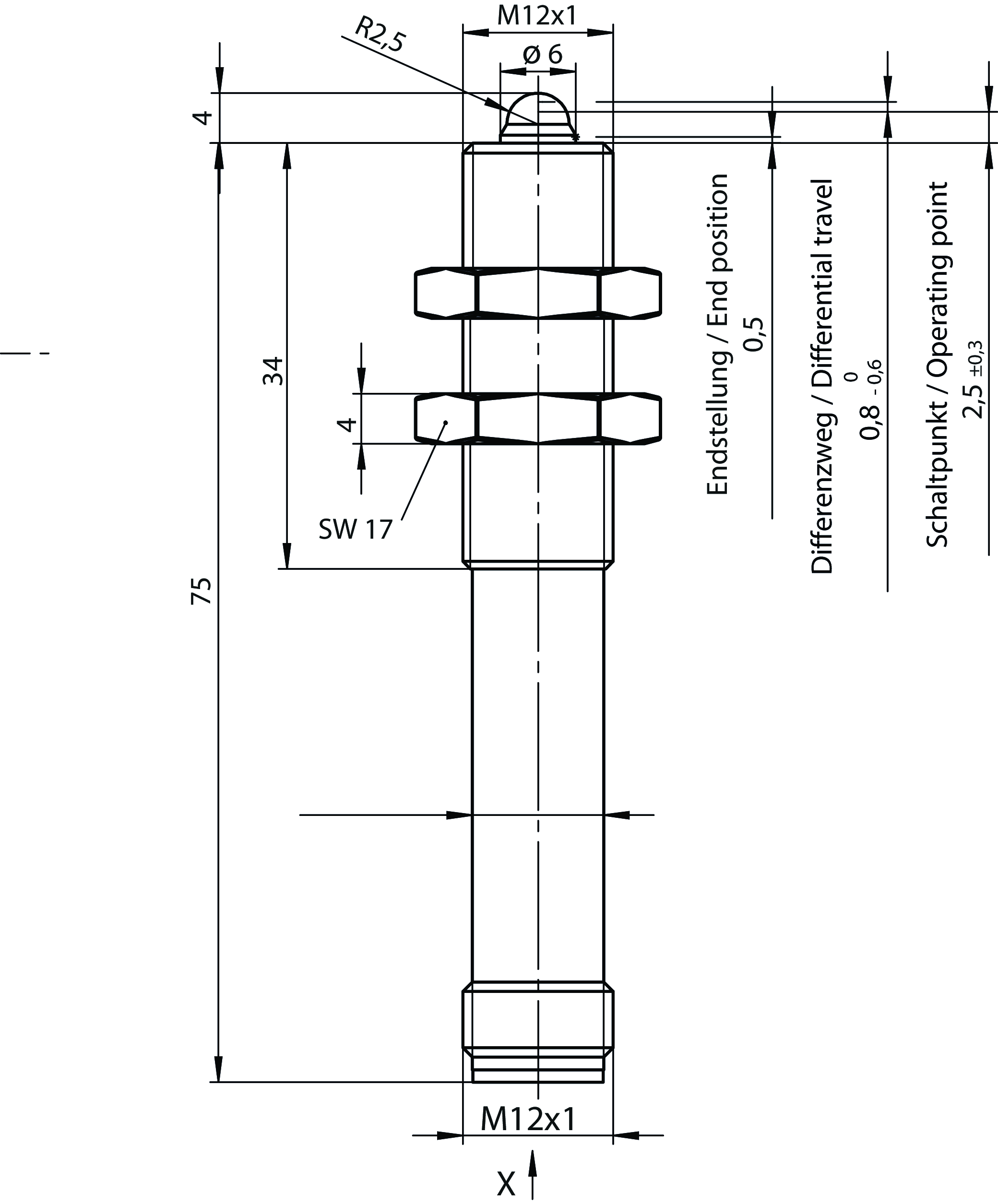 Desenhos dimensionais