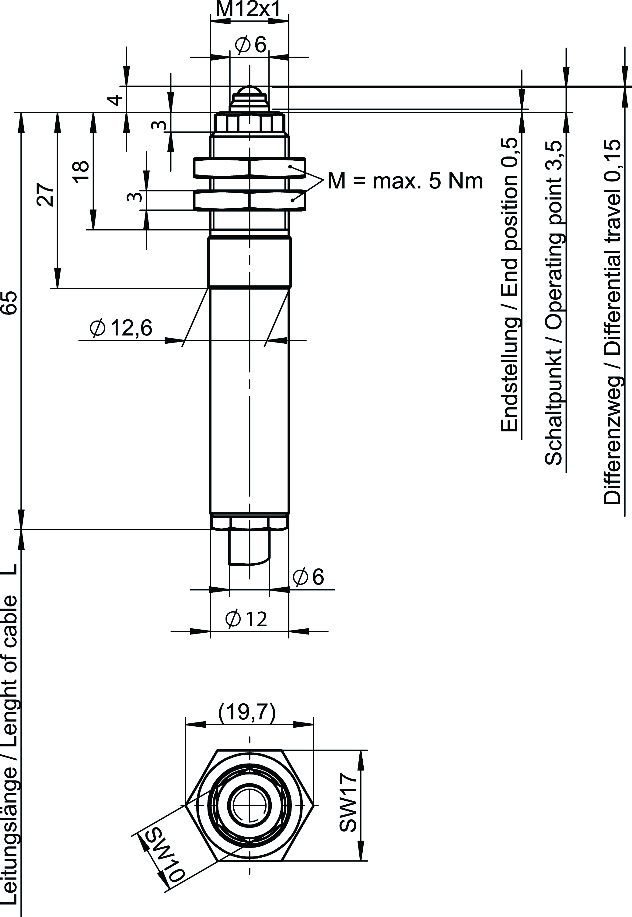 Desenhos dimensionais