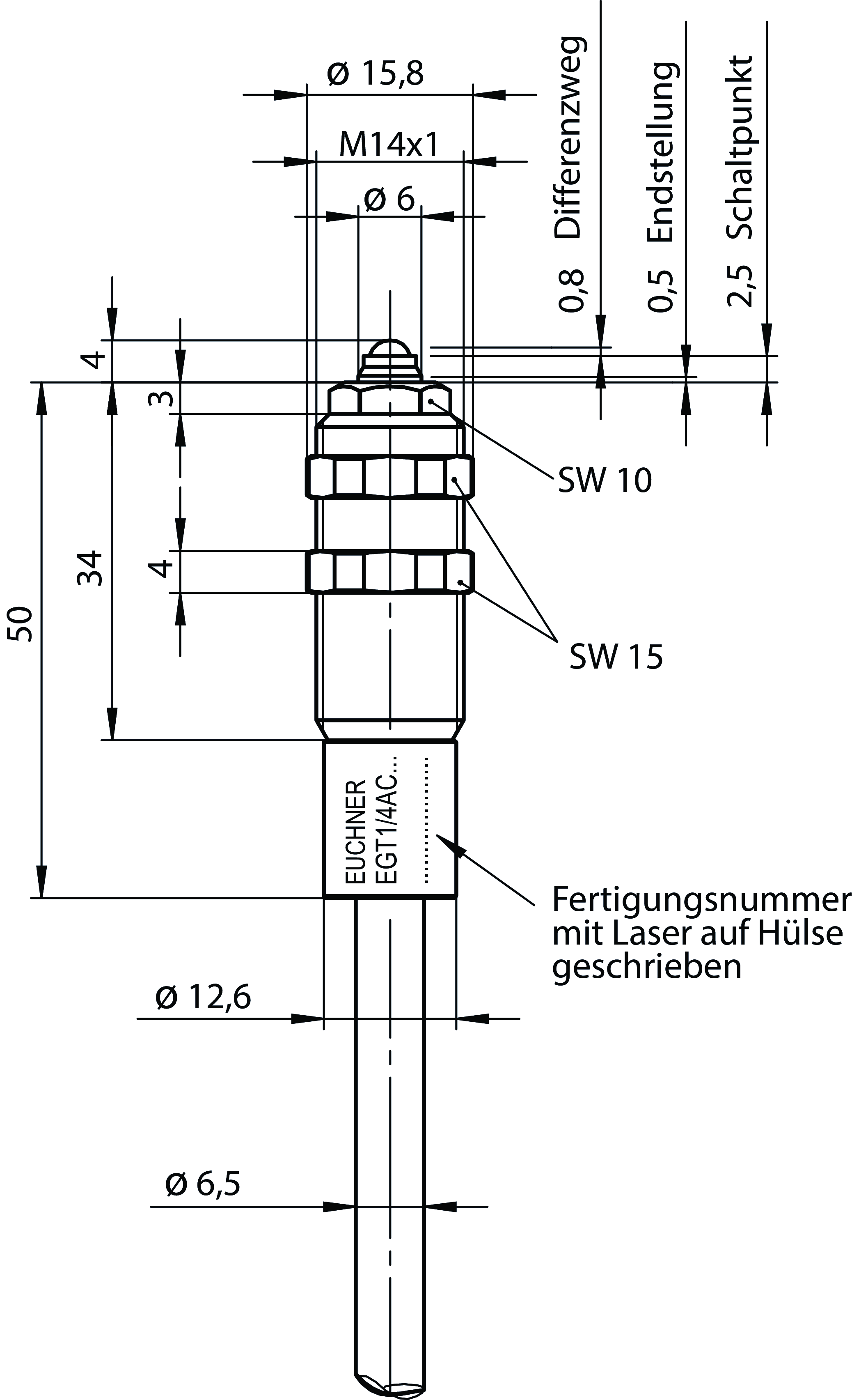 Desenhos dimensionais