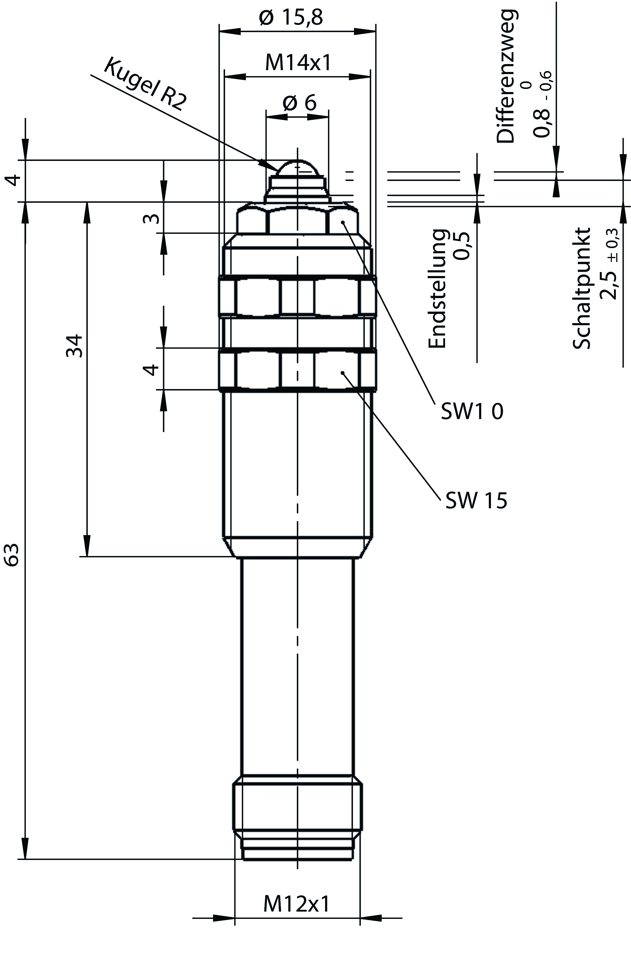 Desenhos dimensionais