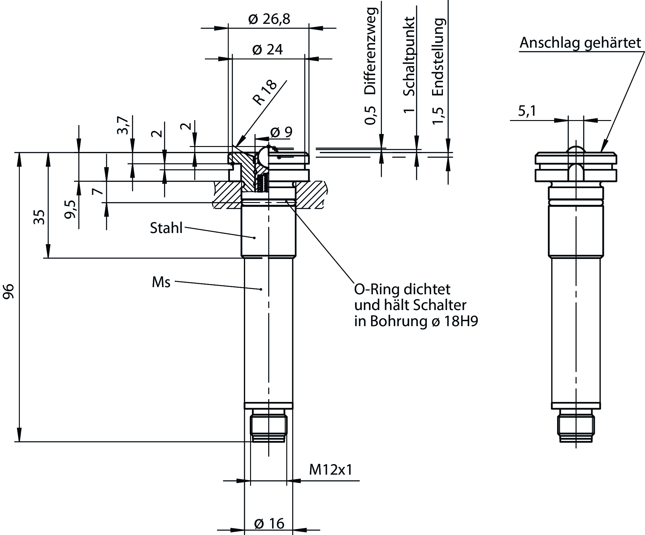 Desenhos dimensionais