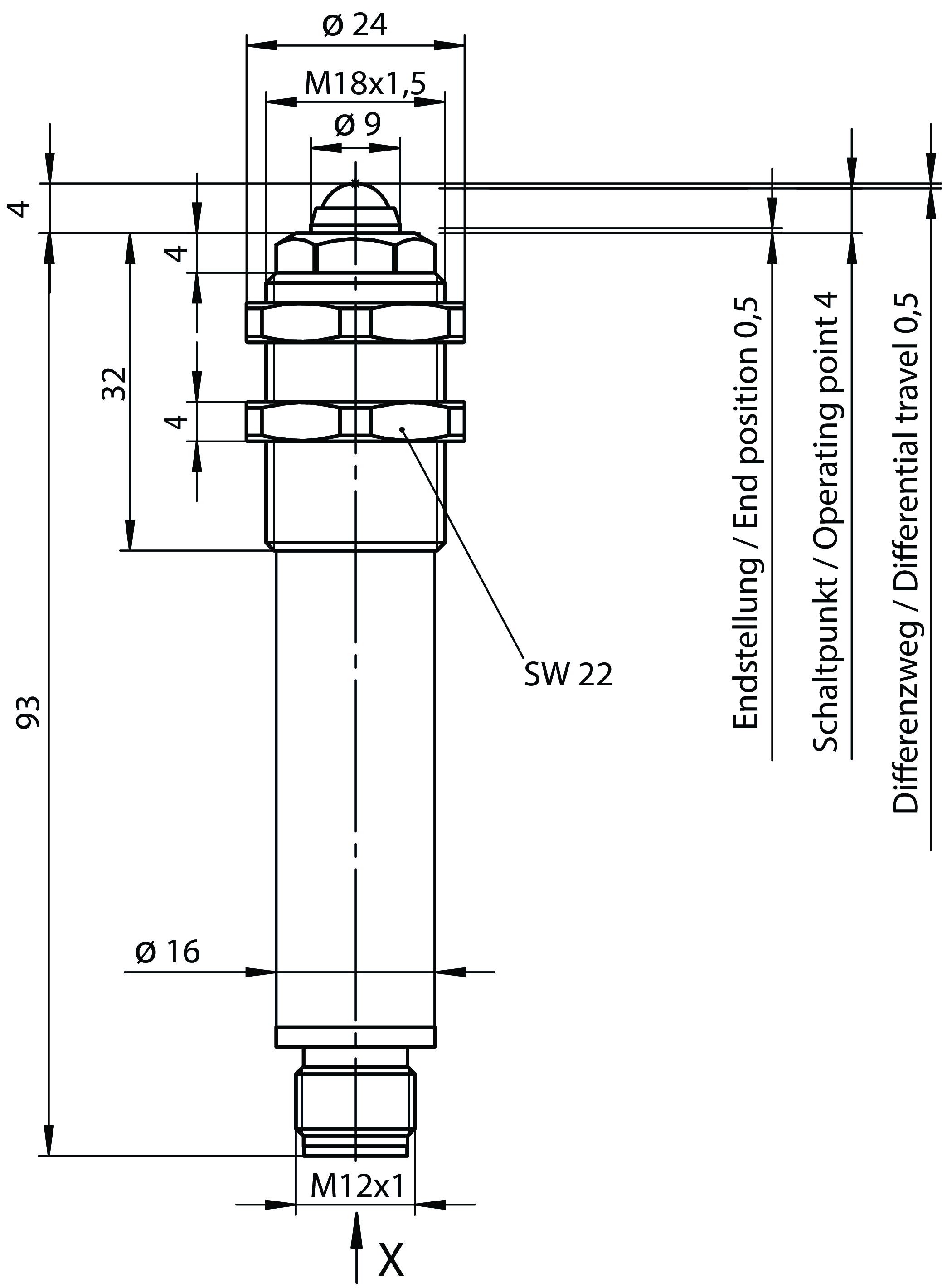 Desenhos dimensionais