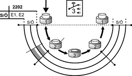 Travel diagram