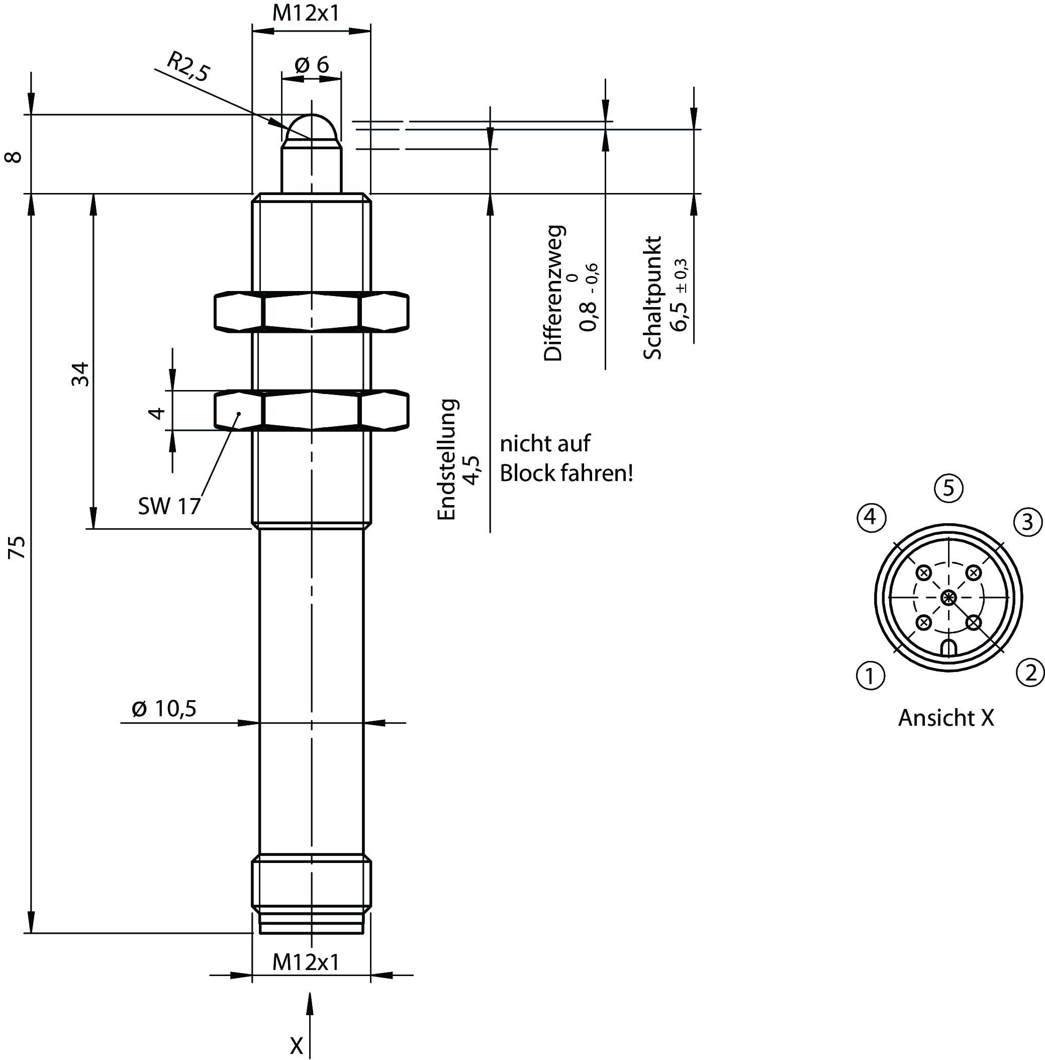 Desenhos dimensionais