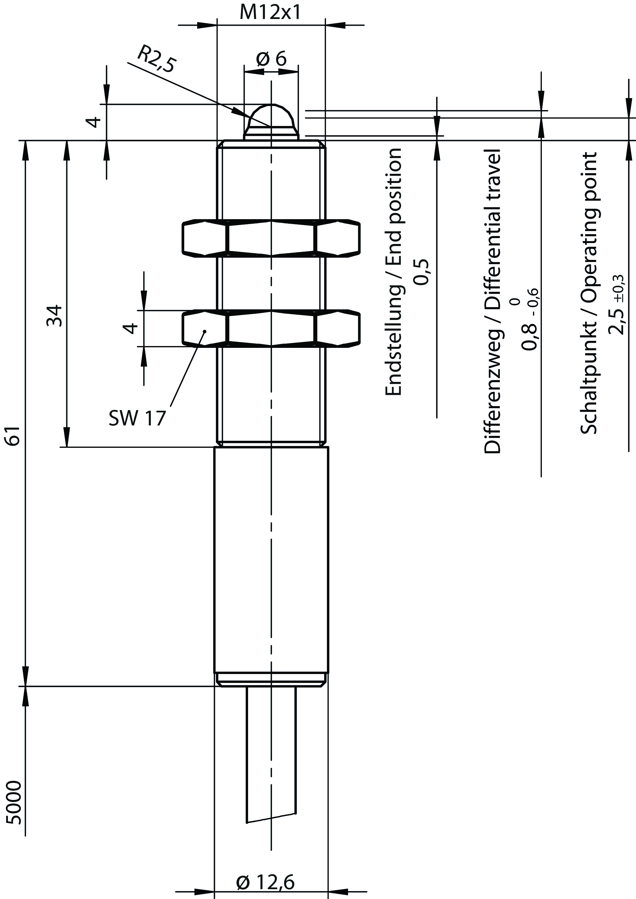 Desenhos dimensionais