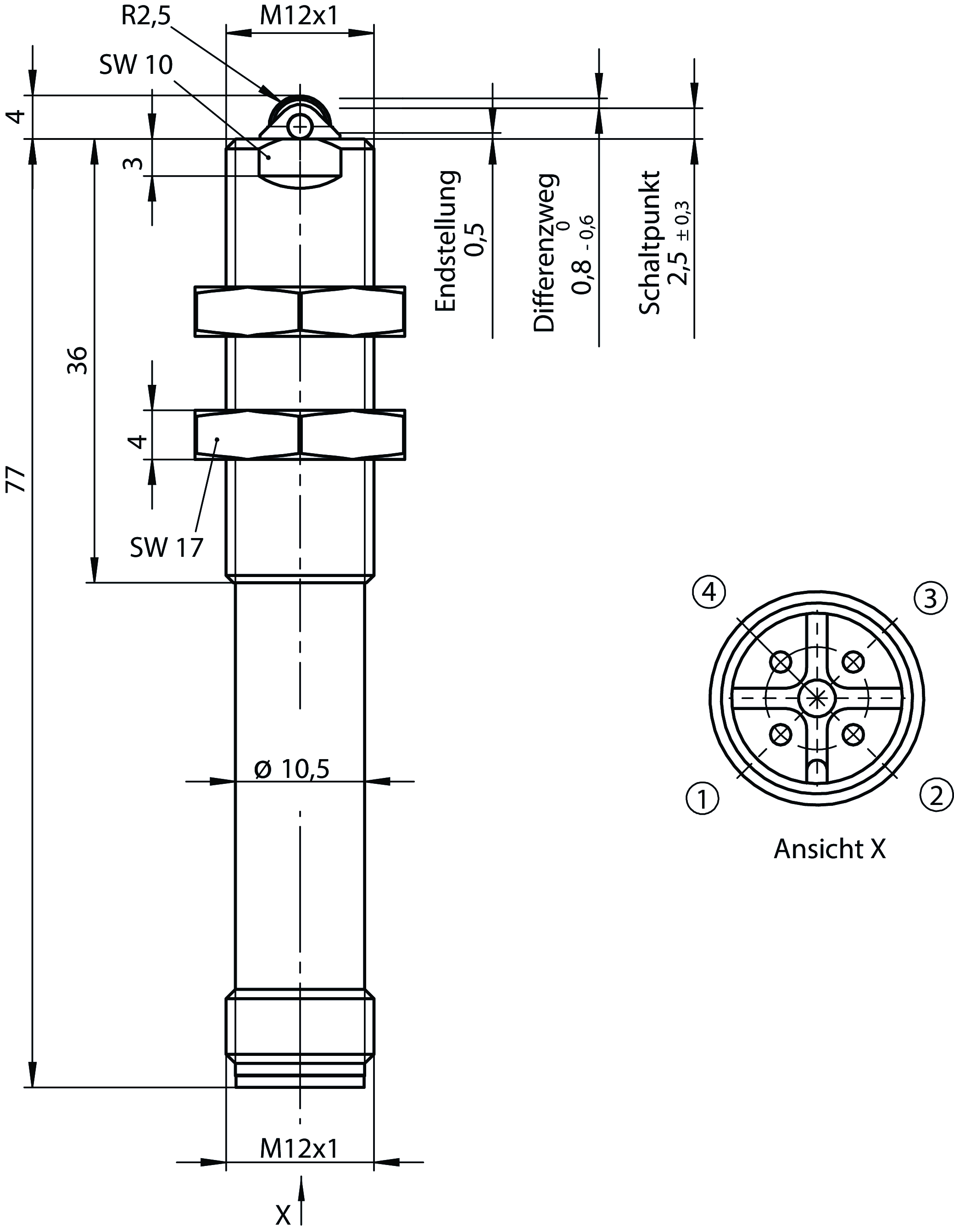 Desenhos dimensionais
