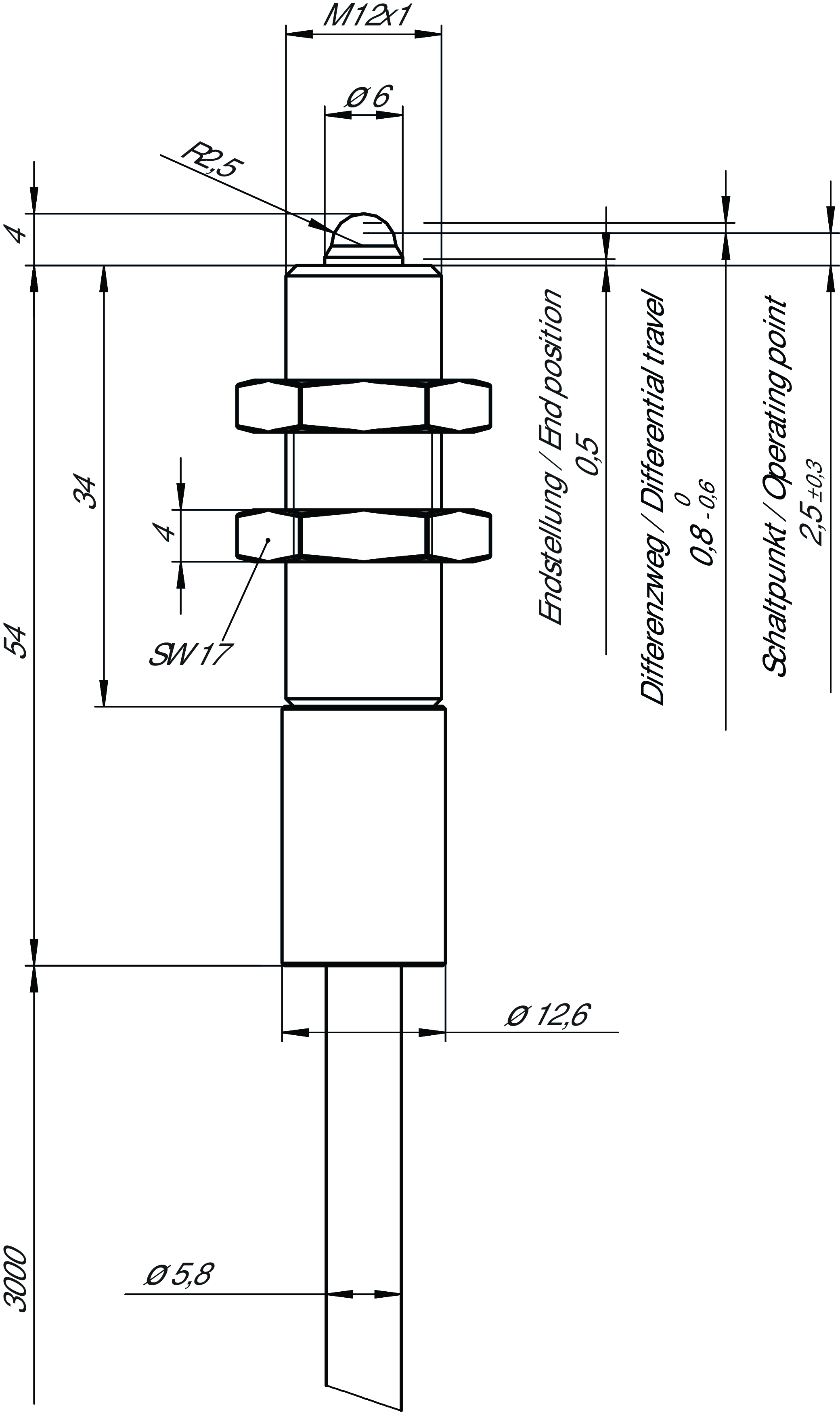Desenhos dimensionais