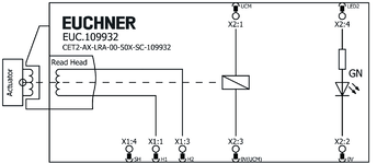 Esquema de conexiones