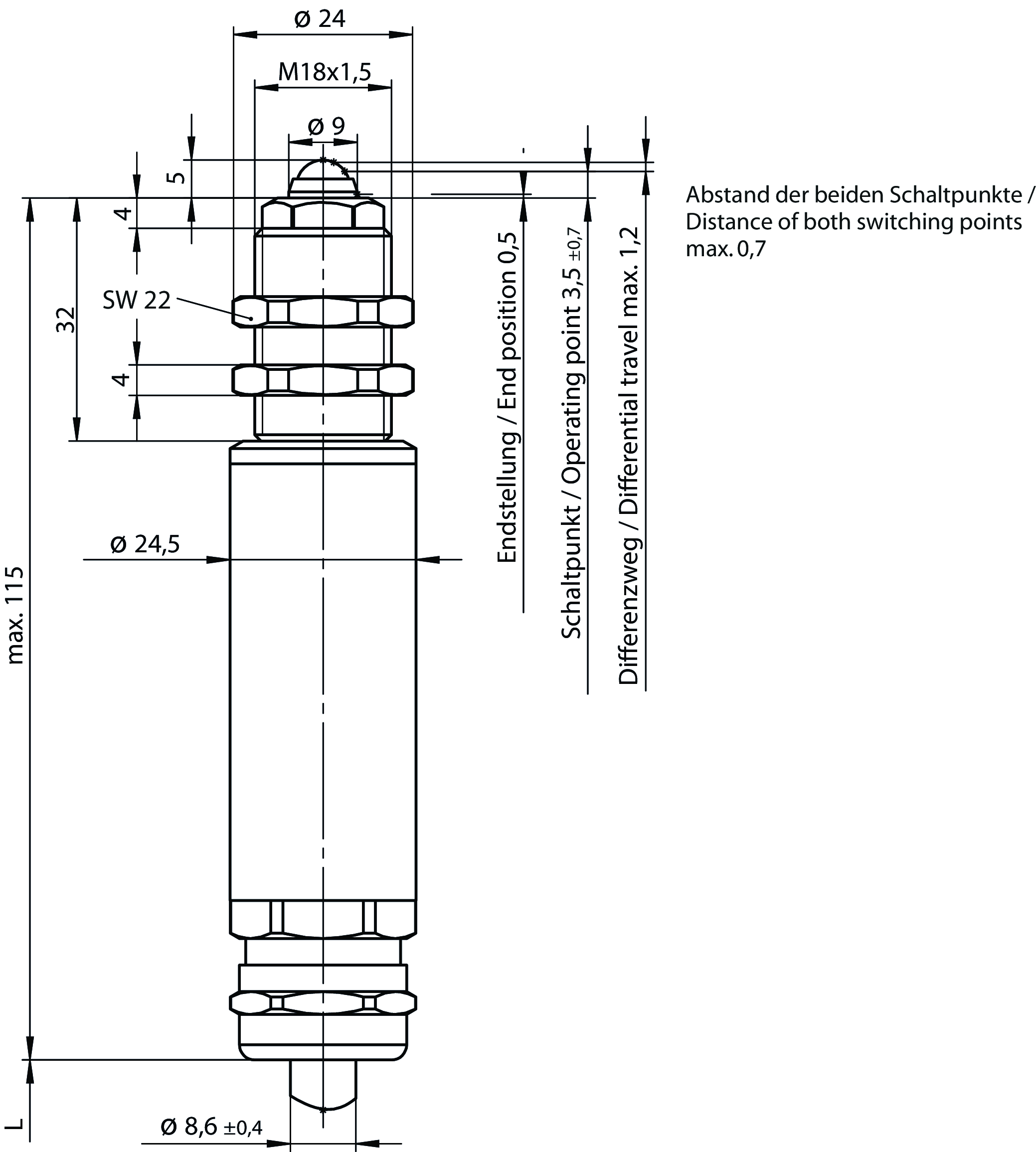 Desenhos dimensionais