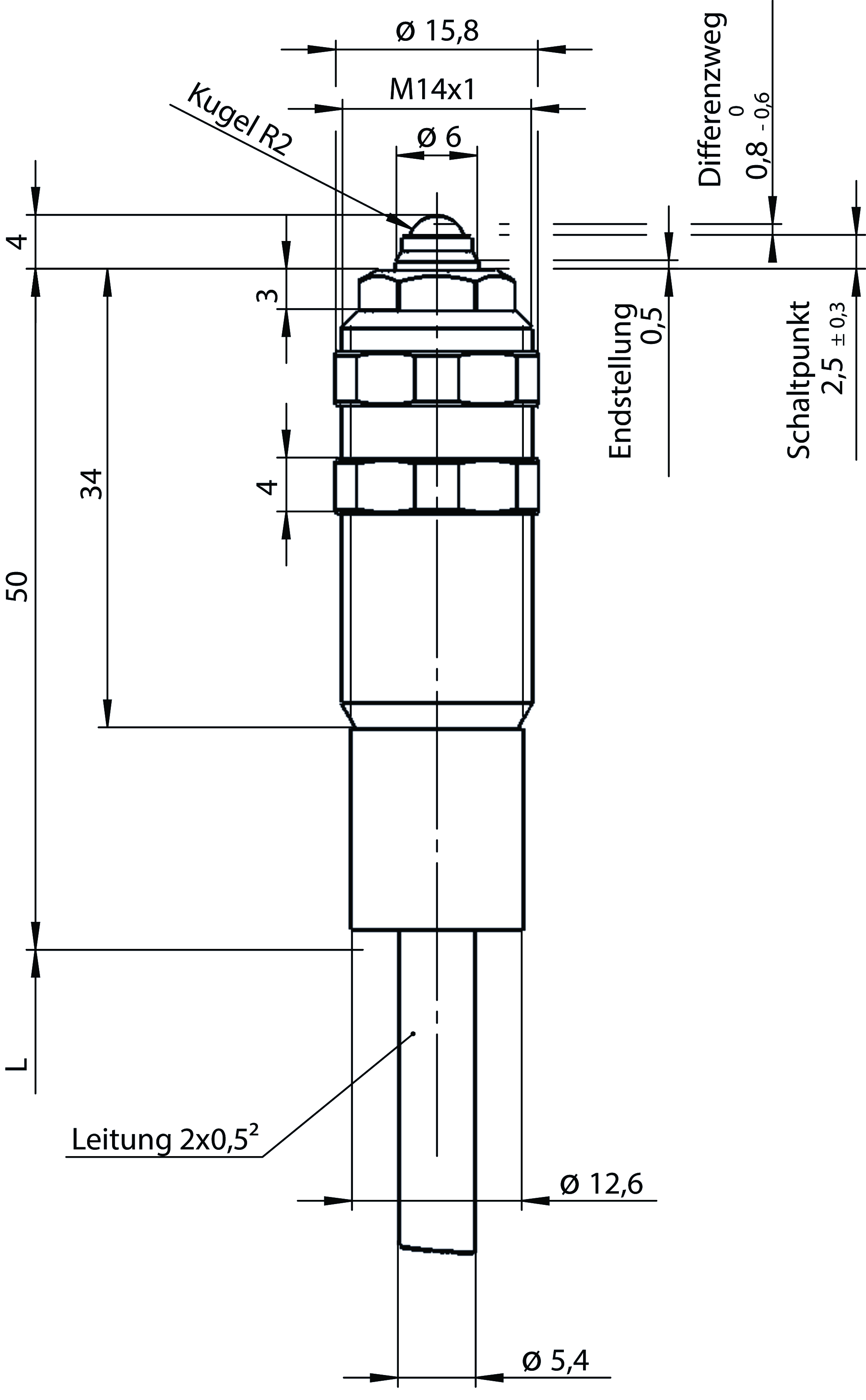 Desenhos dimensionais