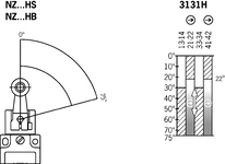 Travel diagram