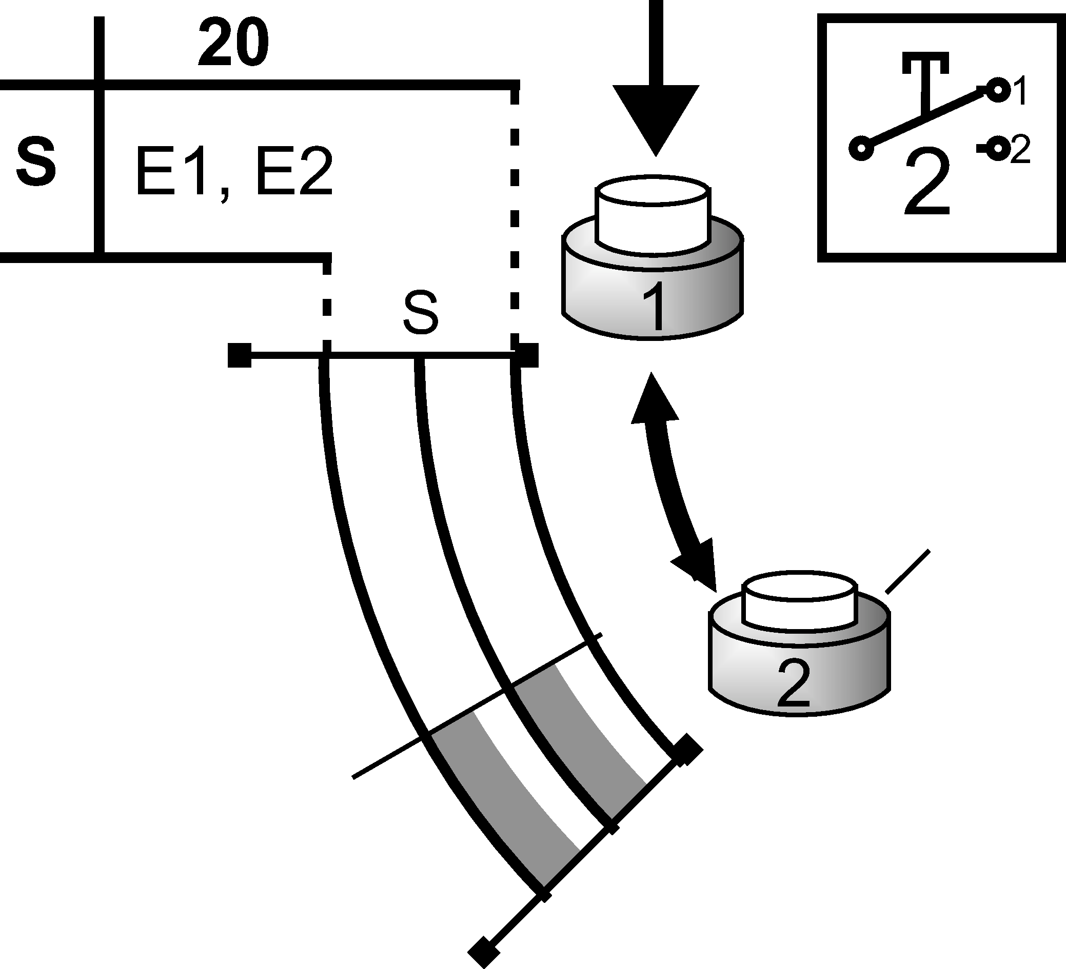 Shift travel diagrams