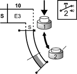 Travel diagram