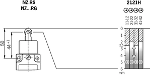 Travel diagram