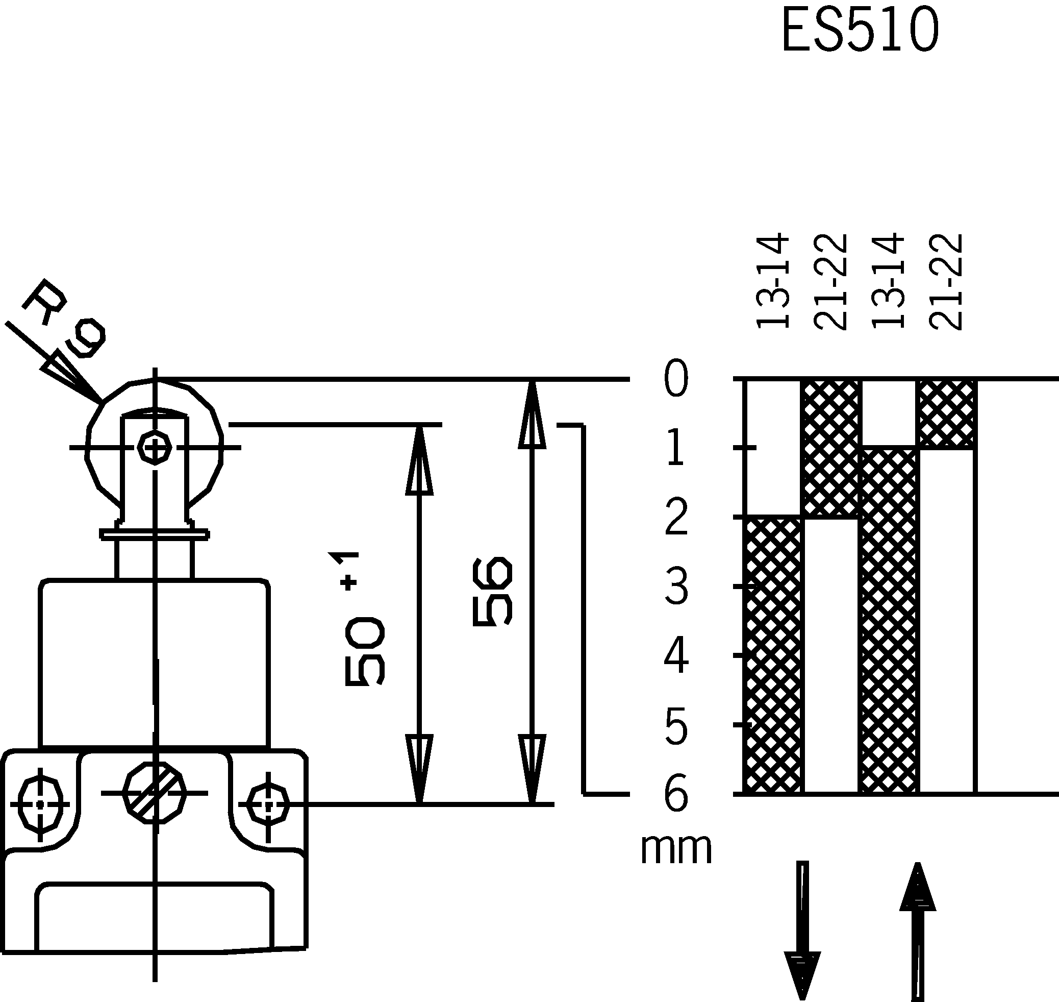 Diagramas de viagem por turnos