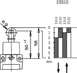 Diagrama do curso de comutação