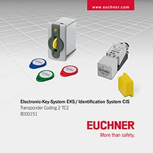 Transponder Coding TC software
