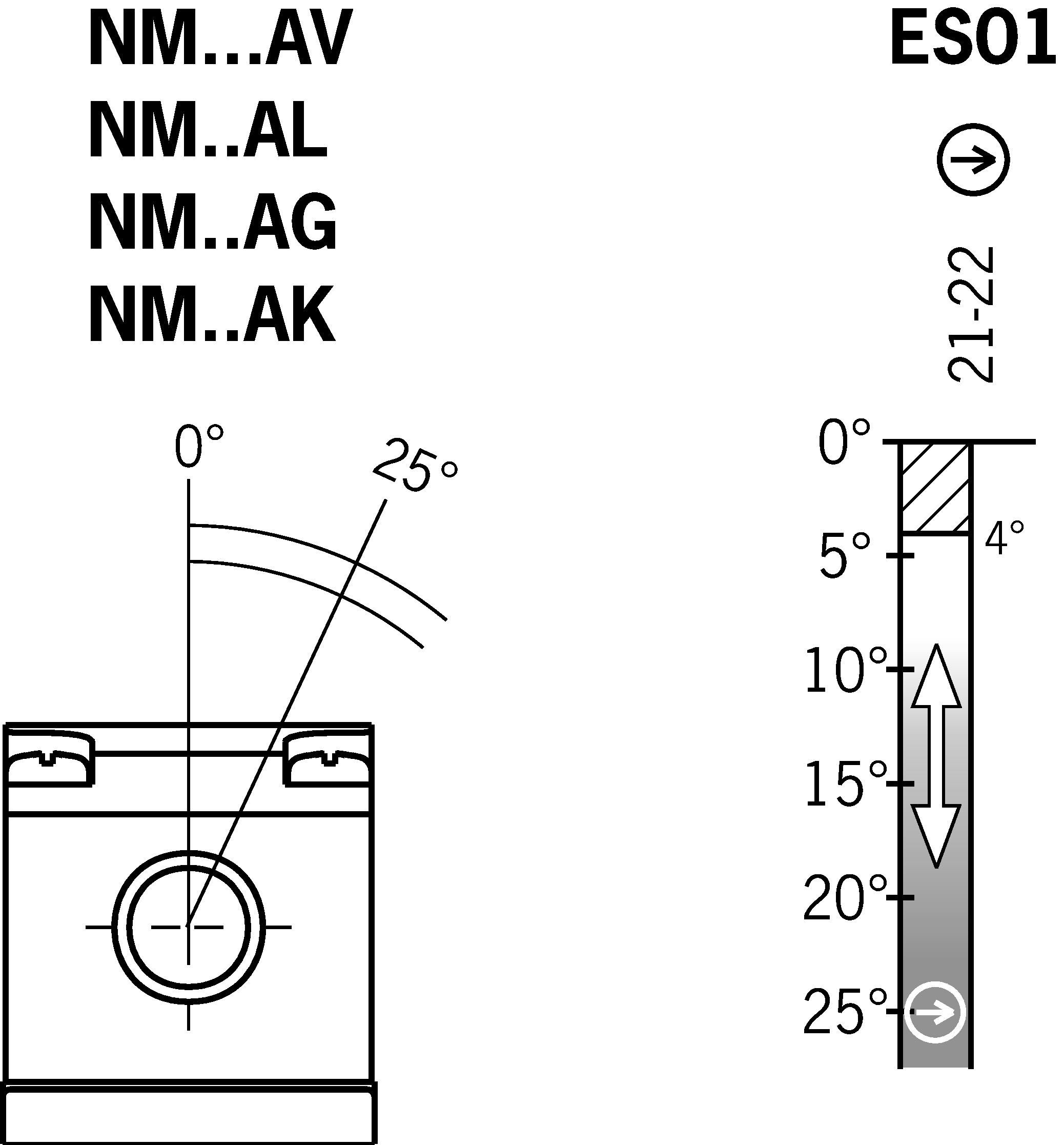 Shift travel diagrams