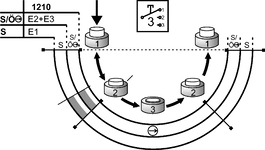 Travel diagram