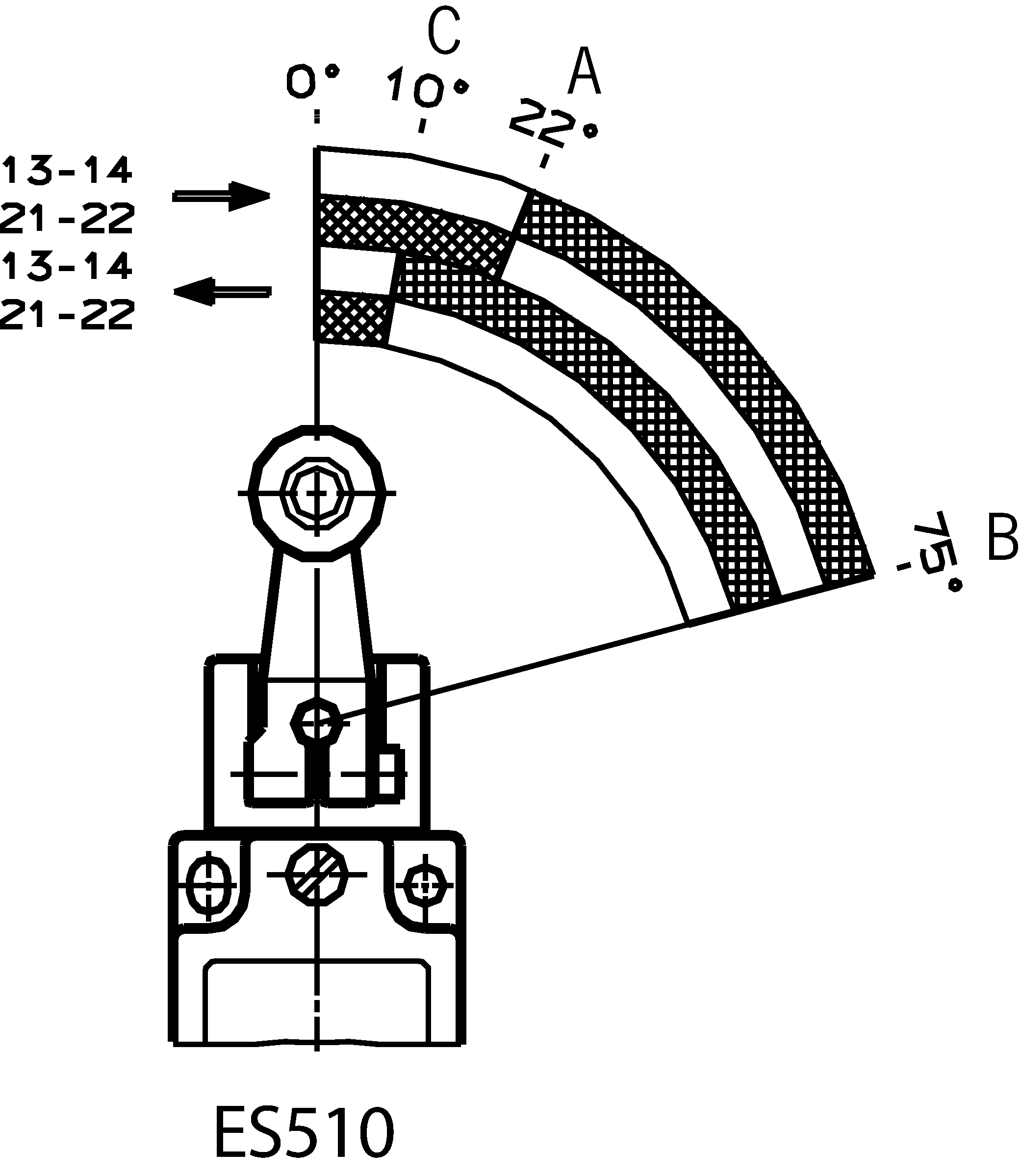 Diagramas de viagem por turnos