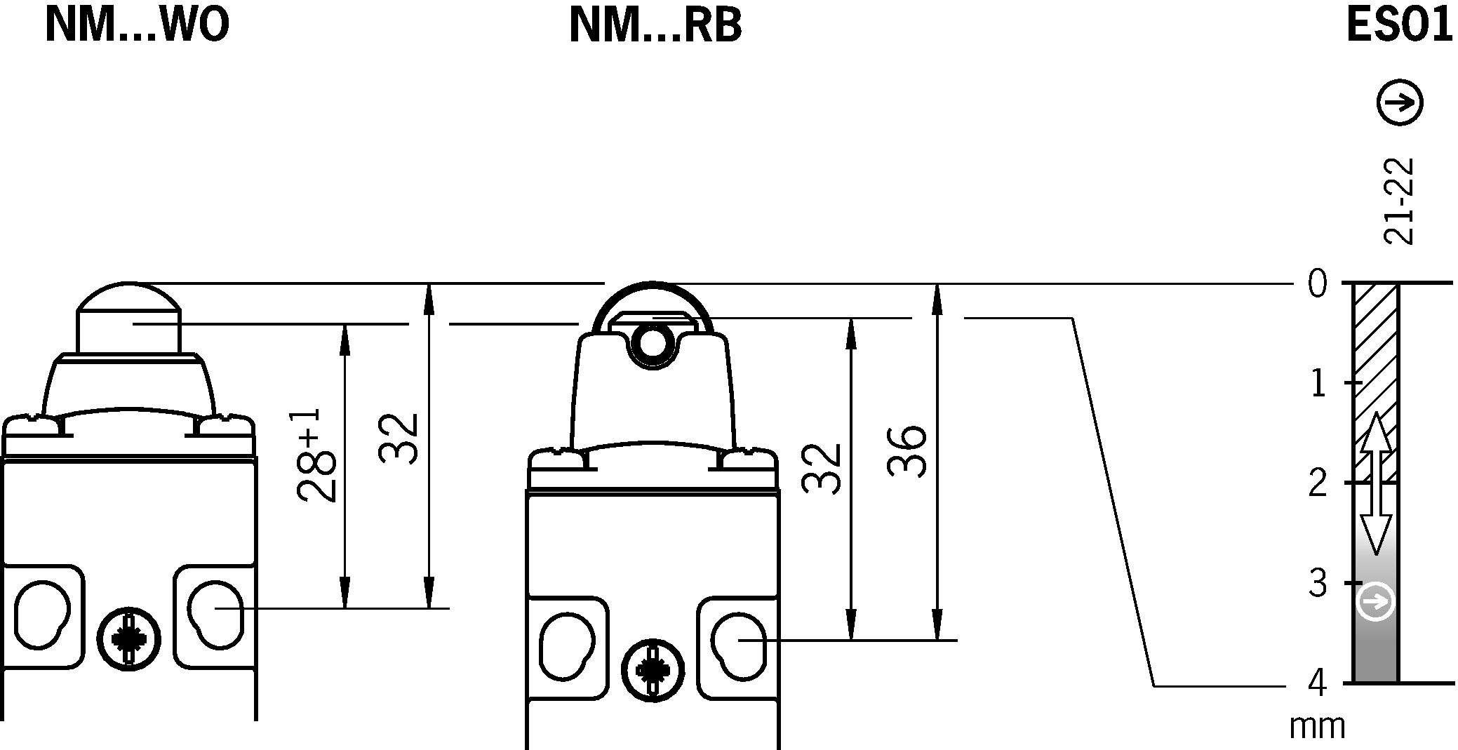 Shift travel diagrams